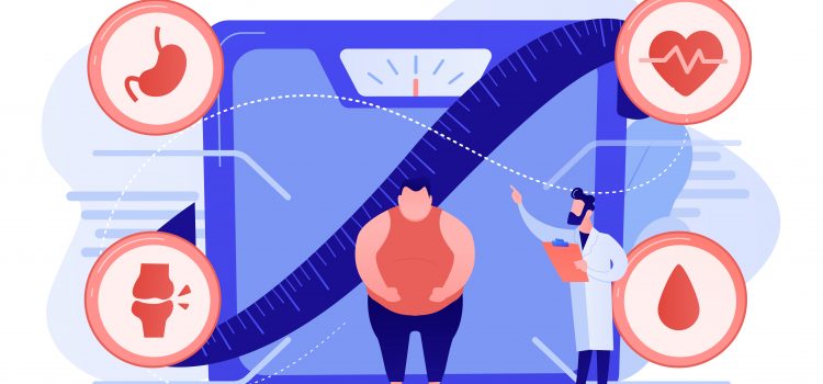 Fat Check: Preventing Obesity